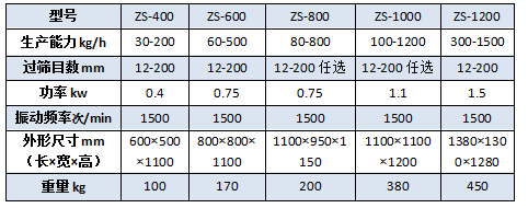 0306142527_565048.png QQ图片20160729090503.png