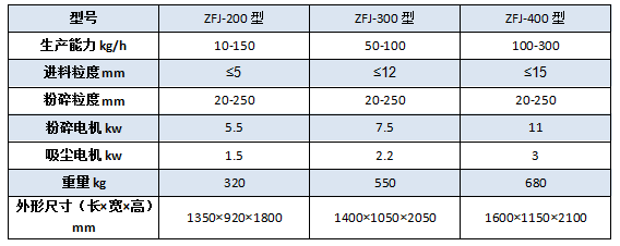 0301125003_318484.png QQ图片20160727090729.png