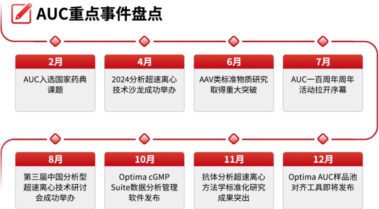 092922_418552_gsdt.png 092922_418552_gsdt.png