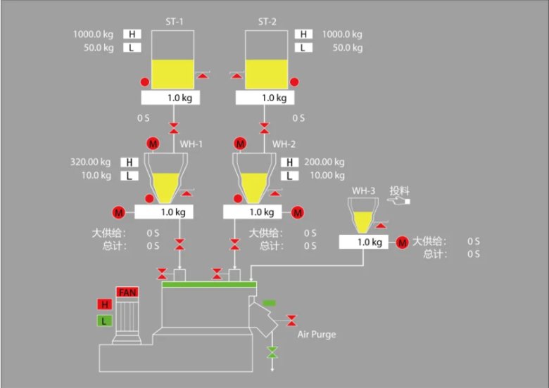 211016_272702_gsdt.png 211016_272702_gsdt.png