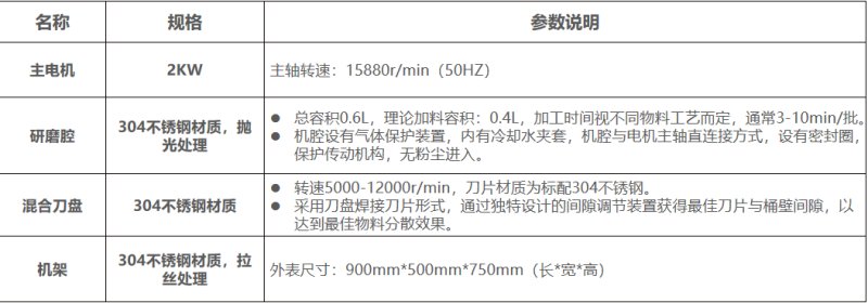 105227_271840_procont.png 1694141539456.png