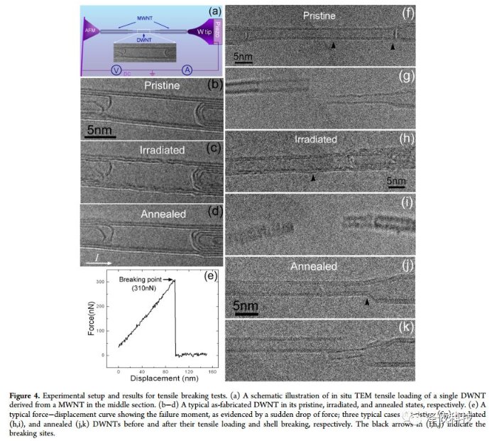 084749_884785_gsdt.png image.png