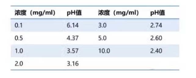 160544_229731_procont.png 微信截图_20250224160525.png