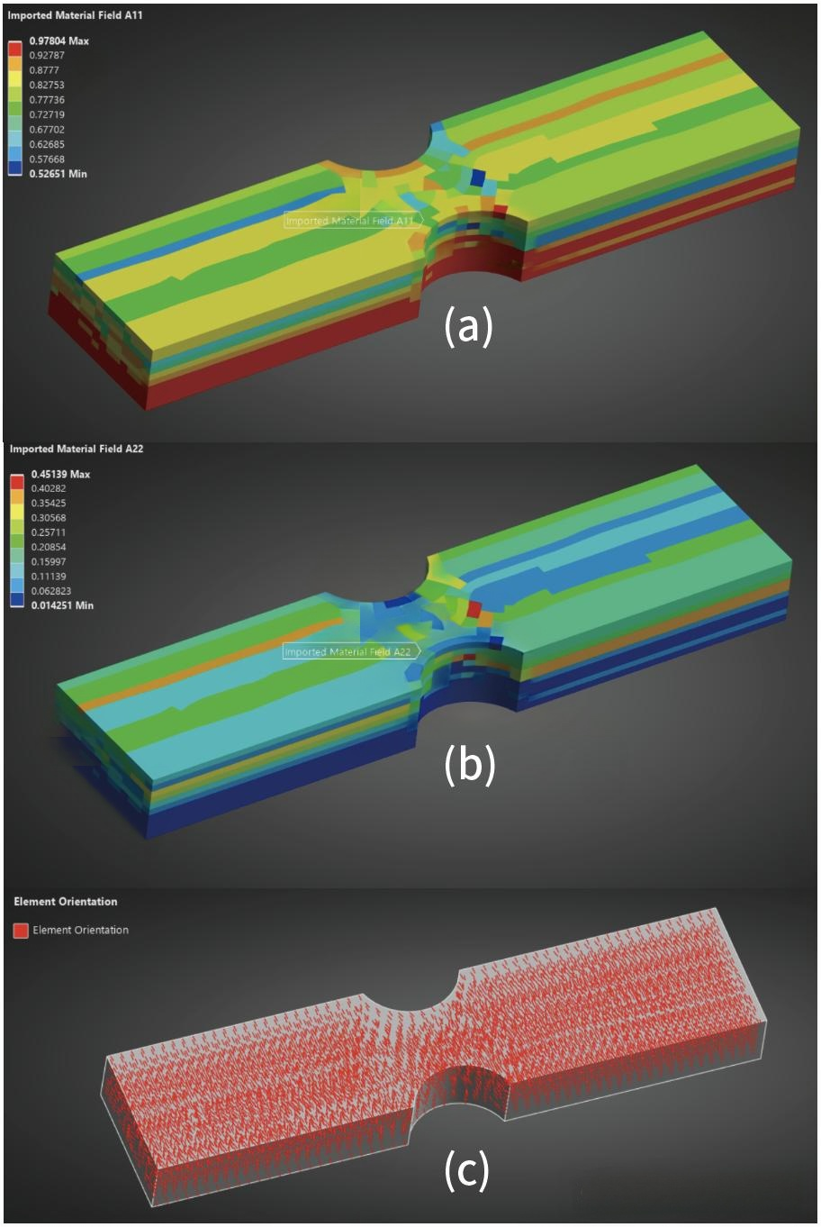 纤维取向张量映射结果