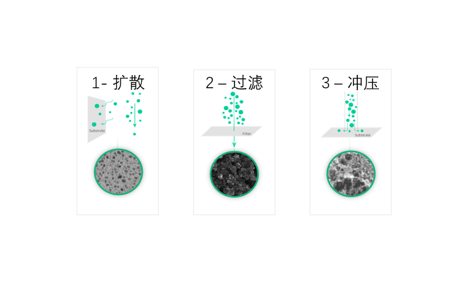 20231115-495854107.png VSP-G1-功能_2.png