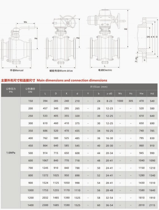 091018_547365_procont.png image.png