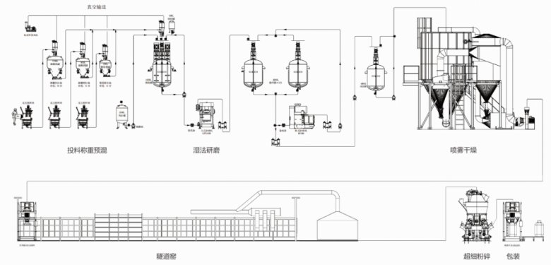 102854_953516_gsdt.png 102854_953516_gsdt.png