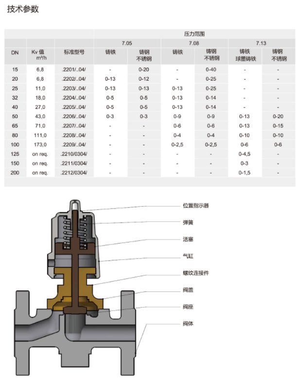 170407_964529_ue_procont.png image.png