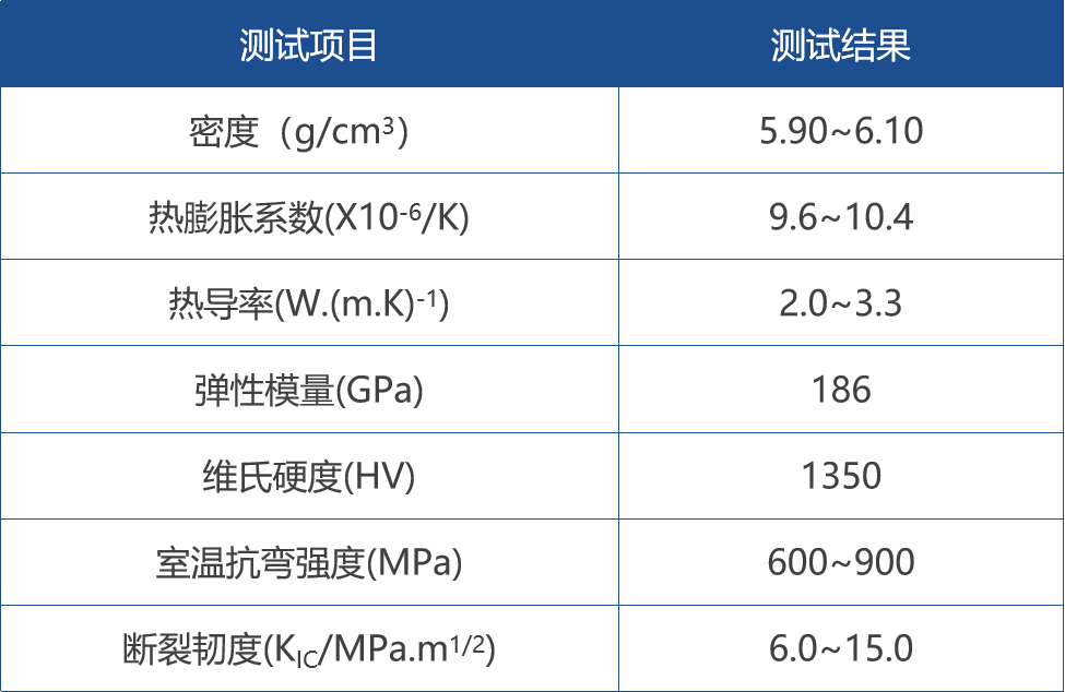 142506_099435_procont.png 图片10.png