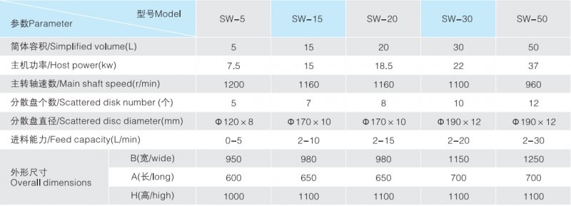 164217_579531_procont.png image.png