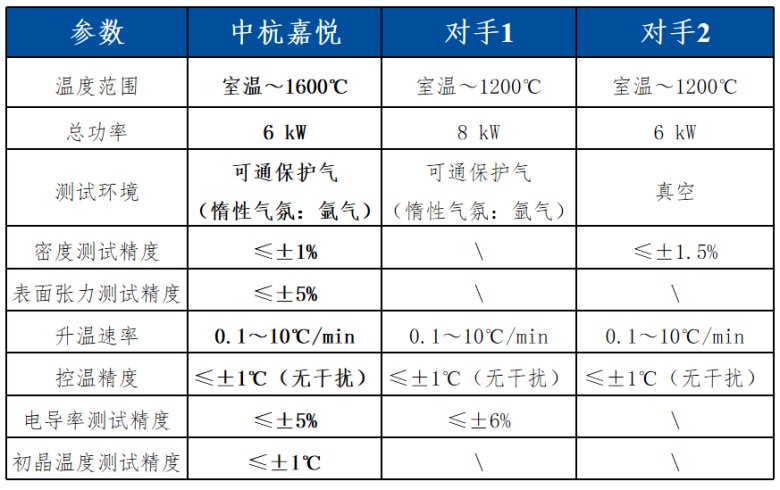 091731_146251_gsdt.png 研究基础.png