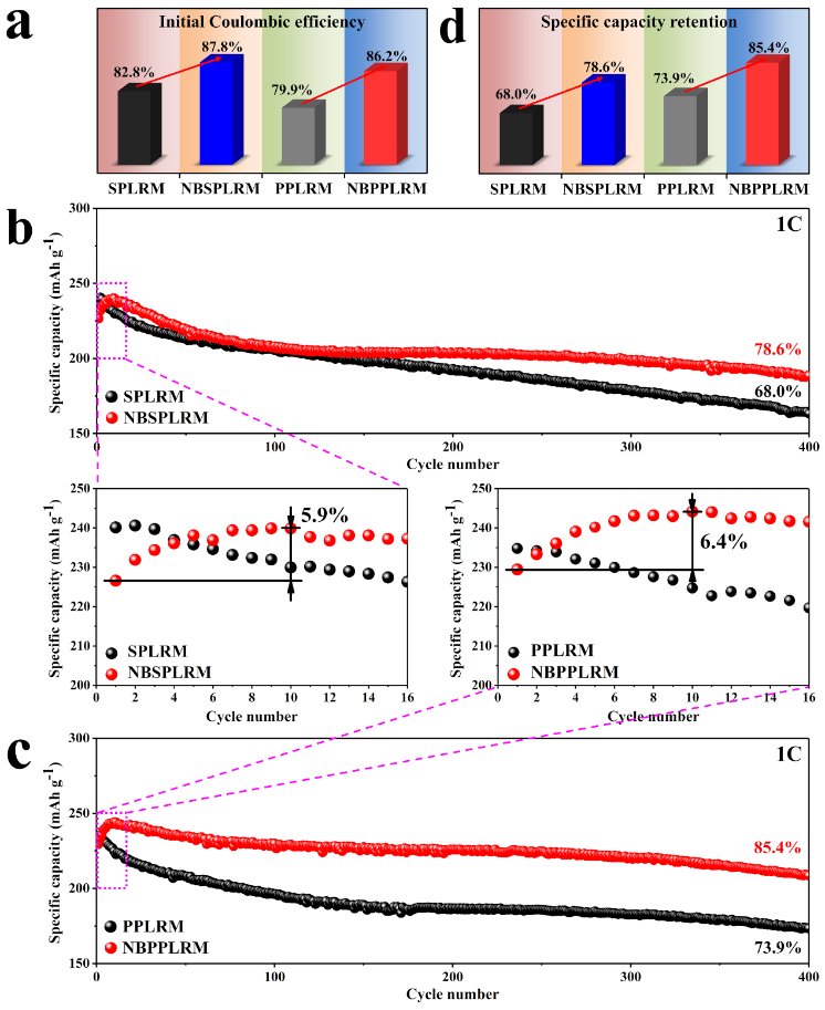 143359_923902_gsdt.png 6.png