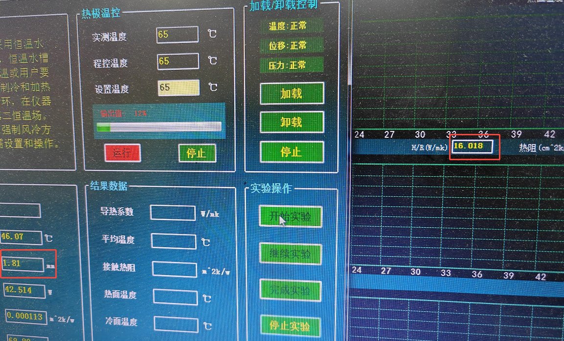 16W硅胶垫片用导热粉