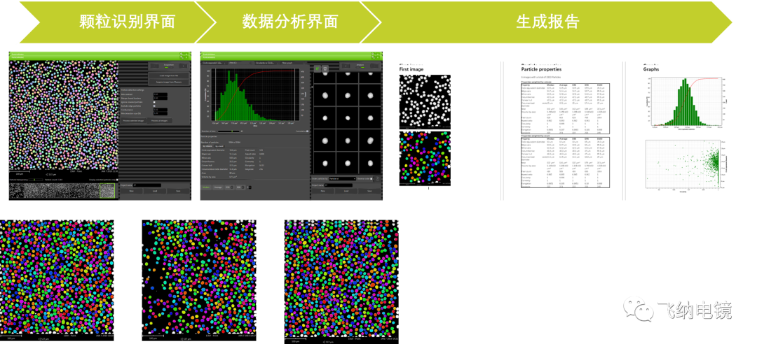 支撑剂全自动颗粒统计系统(飞纳电镜)