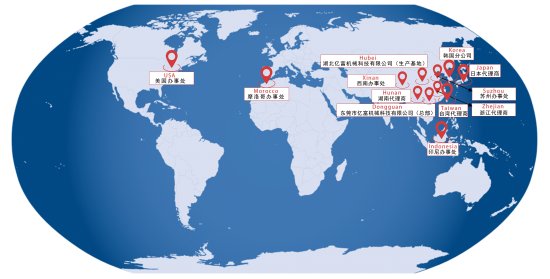 155133_396056_gsdt.png image.png