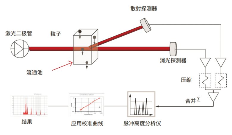 101600_979311_gsdt.png 101600_979311_gsdt.png