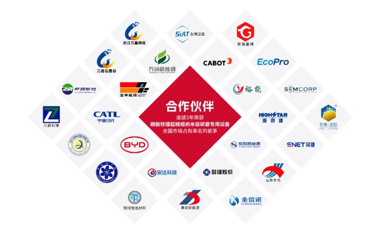 084922_588227_gsdt.jpg 合作企业11-2-02.jpg