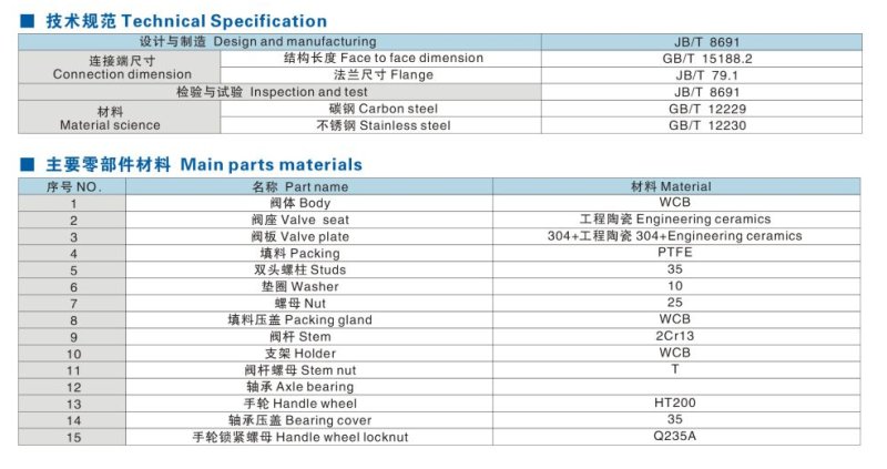 162458_253698_procont.png image.png