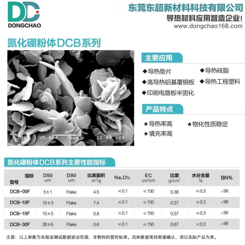 091148_476649_gsdt.jpg 氮化硼.jpg