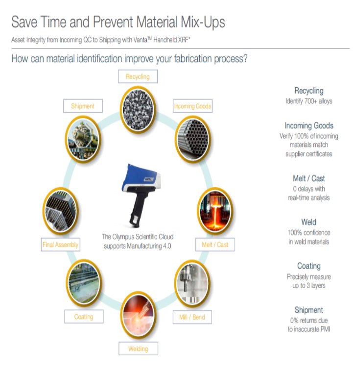 082146_591718_procont.png image.png