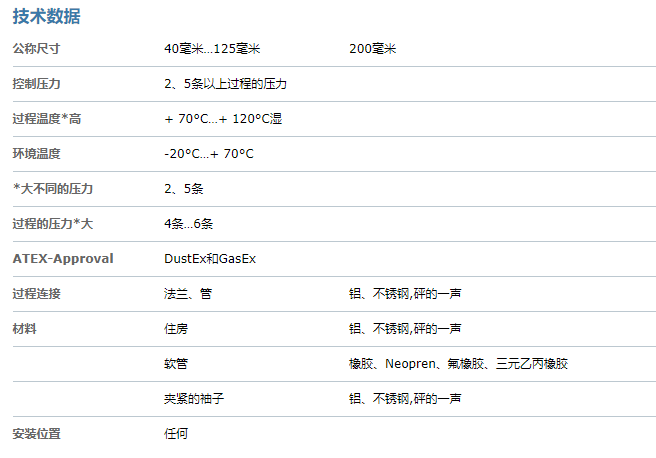 101702_180958_procont.png image.png