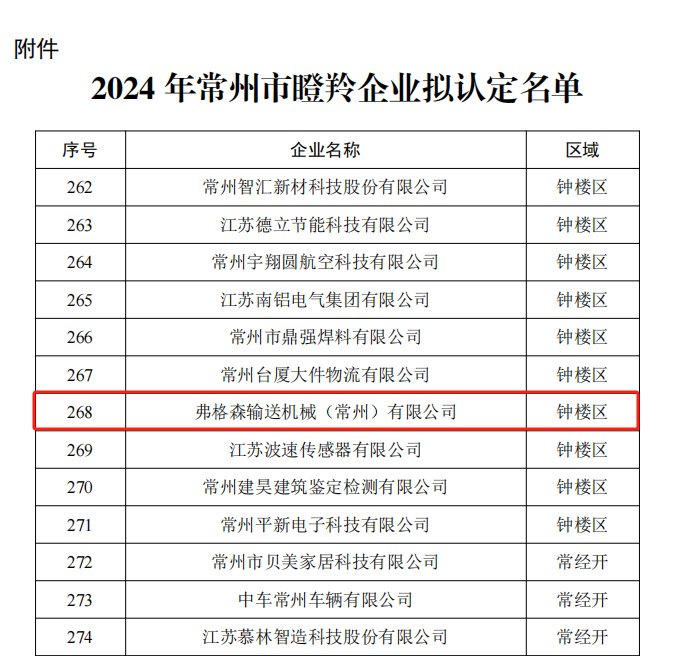 142226_043946_gsdt.png 142226_043946_gsdt.png