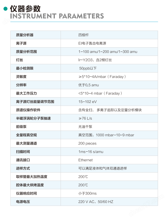 原位微分电化学质谱仪