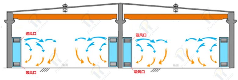 114756_357117_gsdt.png image.png