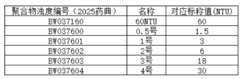 152611_087557_gsdt.png 152611_087557_gsdt.png