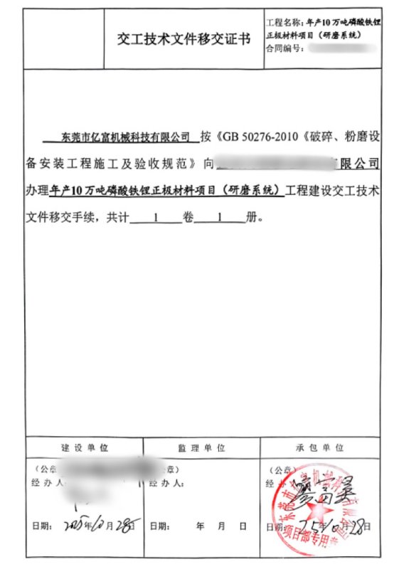 152220_887301_gsdt.png image.png