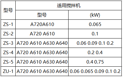 170312_078204_procont.png image.png