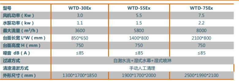 154230_095691_gsdt.png image.png