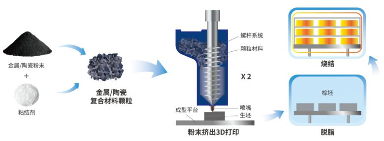 084306_581445_gsdt.png 084306_581445_gsdt.png