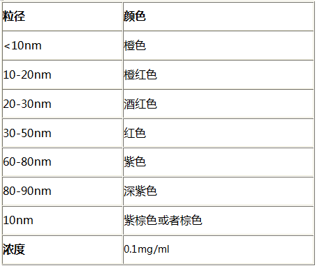 152430_815422_procont.png ABUIABAEGAAg2rnaqwYojMLixgYwyAM4gQM.png