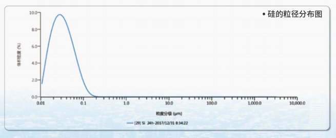 152257_232600_ue_procont.png image.png