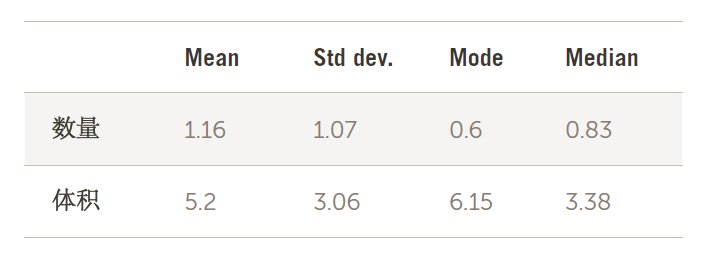 101914_516473_gsdt.png 101914_516473_gsdt.png