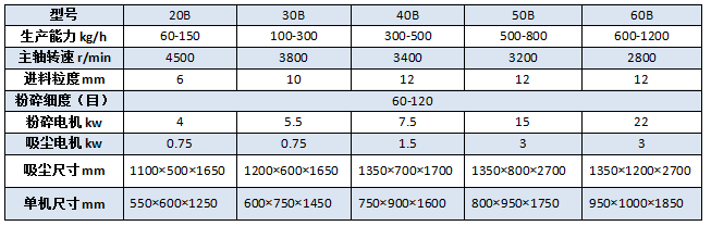 0302122600_548472.png QQ图片20160727093155.png