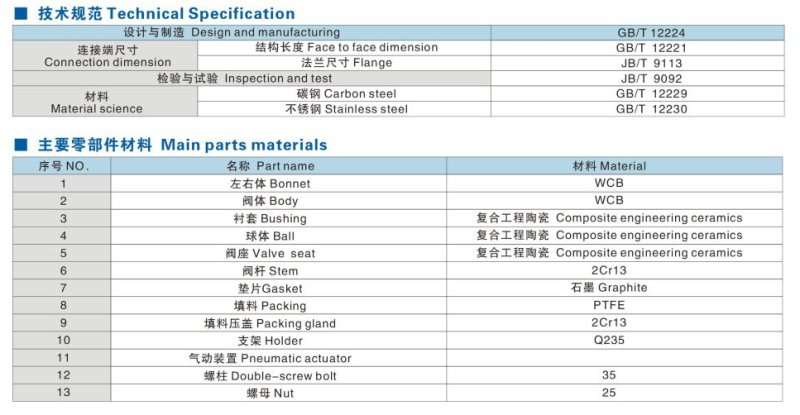 150717_259556_procont.png image.png