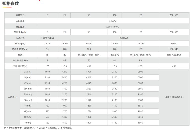 085327_416964_gsdt.png 085327_416964_gsdt.png