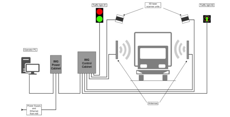 135257_708235_procont.png 1744091575813.png