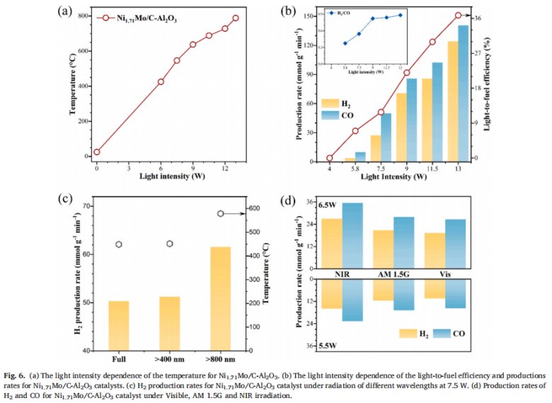 081537_720222_gsdt.png 081537_720222_gsdt.png