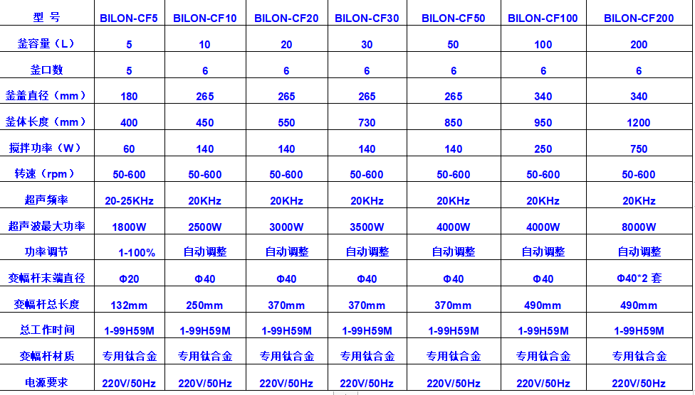 165209_972997_procont.png 微信图片_20231215100919.png