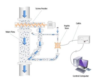 095245_469614_procont.png image.png