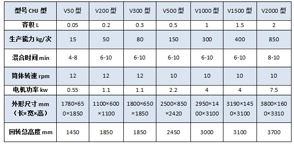 0311123102_716470.png QQ图片20160727083509.png