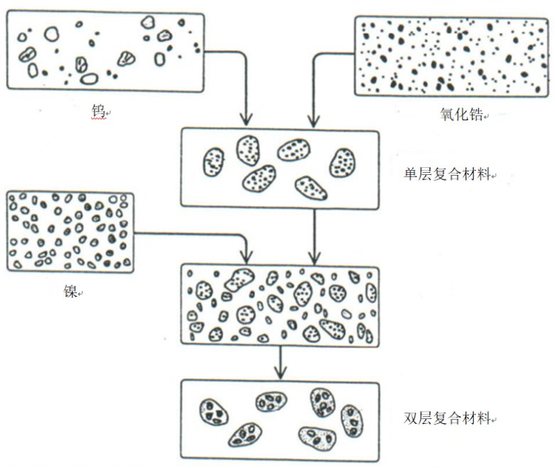 154101_682046_jswz.png image.png