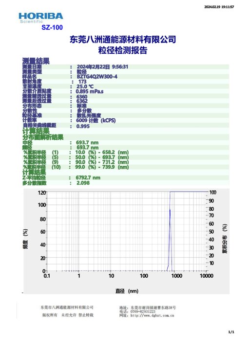 104626_444005_procont.png 1721717590_BZTG4Q2W300-4_1.png