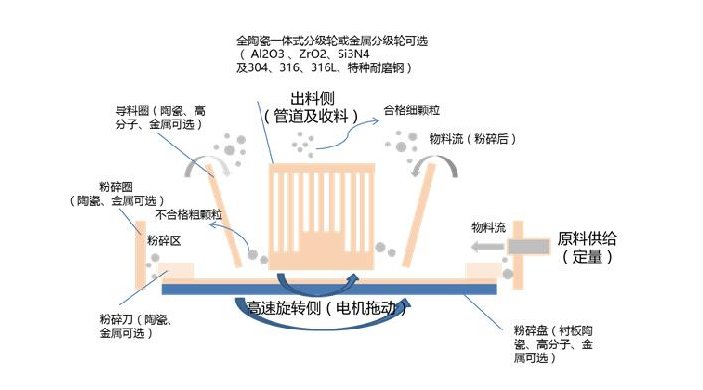 093105_710596_gsdt.png 093105_710596_gsdt.png