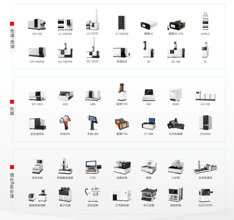 113813_736505_gsdt.png 113813_736505_gsdt.png