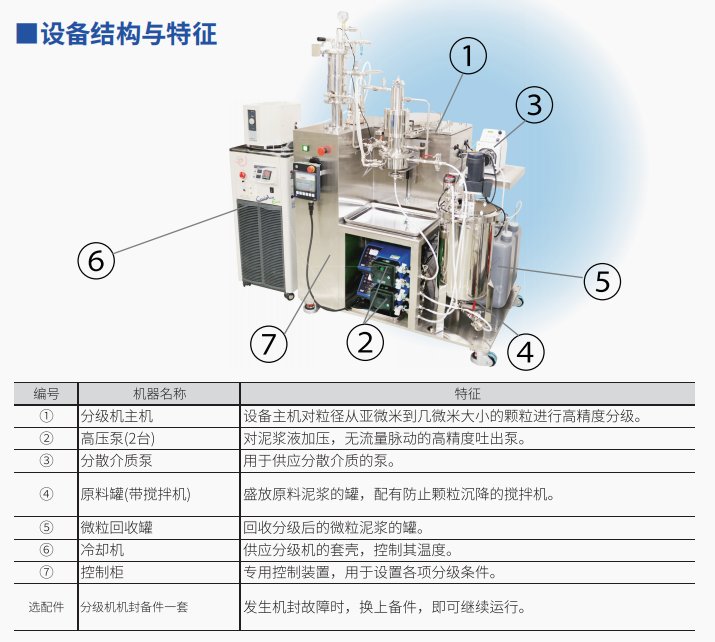 083241_102400_procont.png image.png