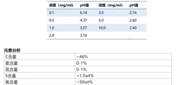 154619_464628_procont.png QQ浏览器截图20250224152409.png